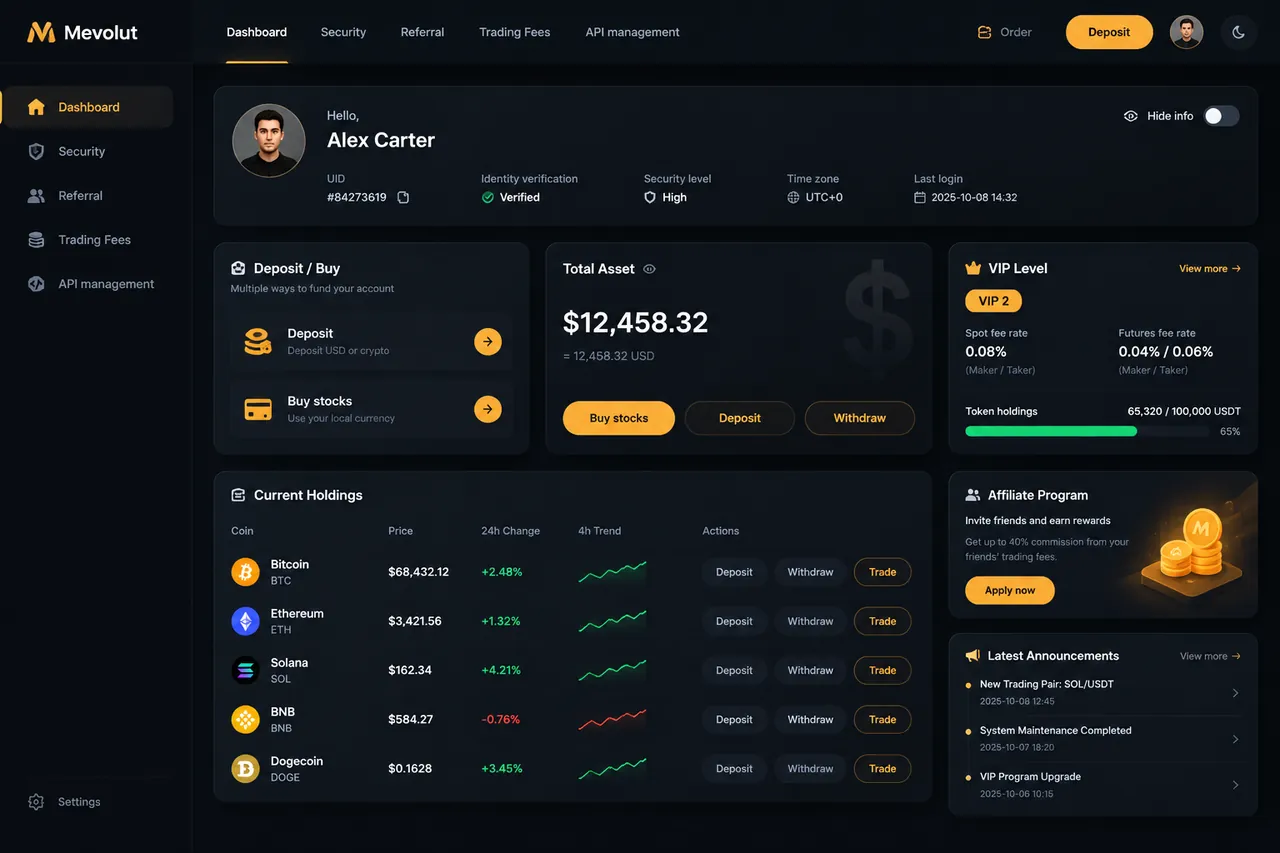 Dark crypto trading dashboard UI with gold accents: sidebar, balance card showing $12,458.32, VIP level panel, holdings table with sparklines and announcements